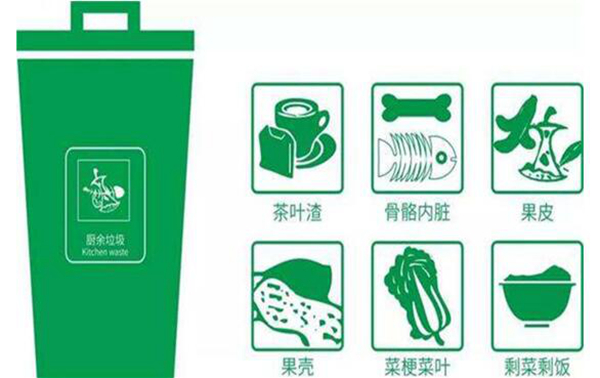 玉米核坚果壳属于什么垃圾 应该如何投放玉米核坚果壳884 / 作者:UFO爱好者 / 帖子ID:75794