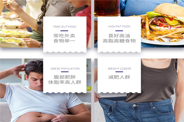 淀粉阻断剂的危害 服用淀粉阻断剂的注意事项414 / 作者:UFO爱好者 / 帖子ID:89278