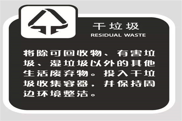 干垃圾是可回收垃圾吗 干垃圾涵盖了可回收垃圾947 / 作者:UFO爱好者 / 帖子ID:89276