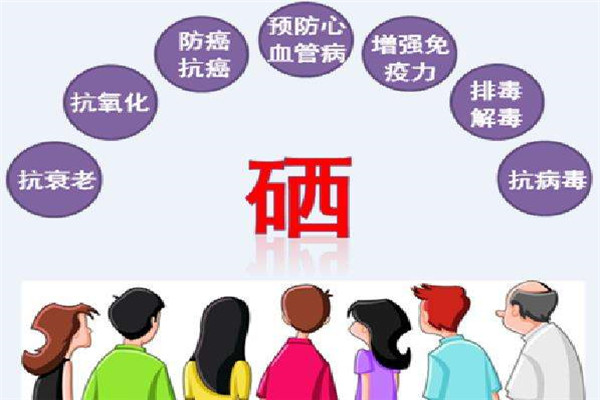 硒到底是致癌还是抗癌 抗癌作用（被称为抗癌之王）712 / 作者:UFO爱好者 / 帖子ID:89078
