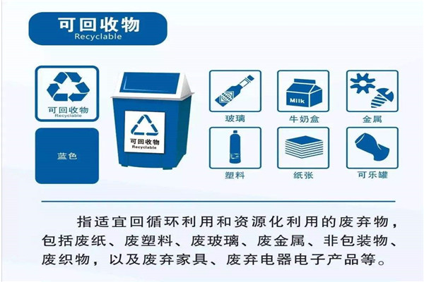 纸袋子属于什么垃圾 投放可回收垃圾的注意事项299 / 作者:UFO爱好者 / 帖子ID:88834