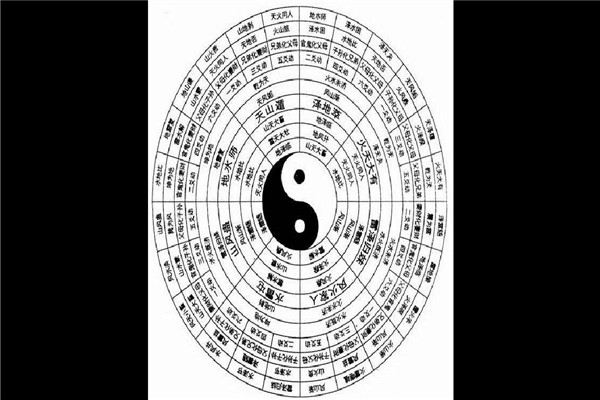 384是什么意思 384在不同的地方有不同的含义388 / 作者:UFO爱好者 / 帖子ID:88451