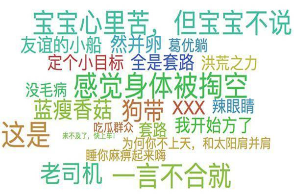 11111什么意思 11111等网络用语的意义327 / 作者:UFO爱好者 / 帖子ID:88495