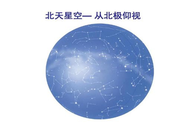 哪些星座是北天星座 如何判断北天星座的具体位置549 / 作者:UFO爱好者 / 帖子ID:88006
