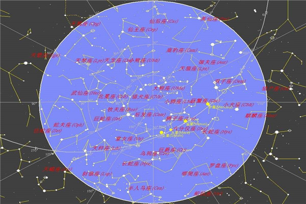 哪些星座是北天星座 如何判断北天星座的具体位置553 / 作者:UFO爱好者 / 帖子ID:88006