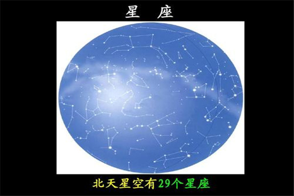 哪些星座是北天星座 如何判断北天星座的具体位置465 / 作者:UFO爱好者 / 帖子ID:88006