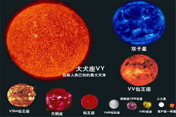 红特超巨星等于几光年 宇宙最大的恒星(直径小)404 / 作者:UFO爱好者 / 帖子ID:87719 红特超巨星等于几光年 宇宙最大的恒星(直径小)404 / 作者:UFO爱好者 / 帖子ID:87719