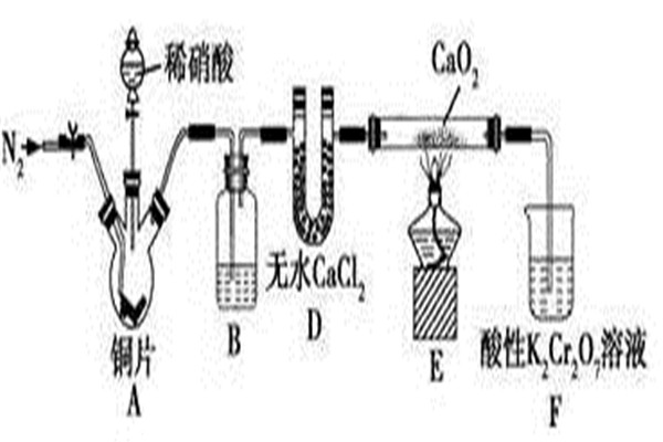 化合物的怎么进行分类 分为有机化合物与无机化合物30 / 作者:UFO爱好者 / 帖子ID:87721
