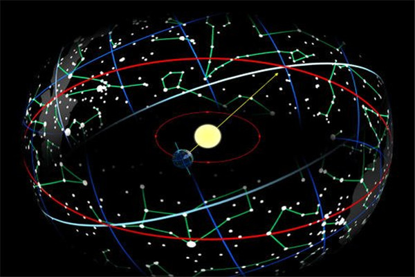 哪些星座是黄道星座 黄道星座被人重视的原因209 / 作者:UFO爱好者 / 帖子ID:87712