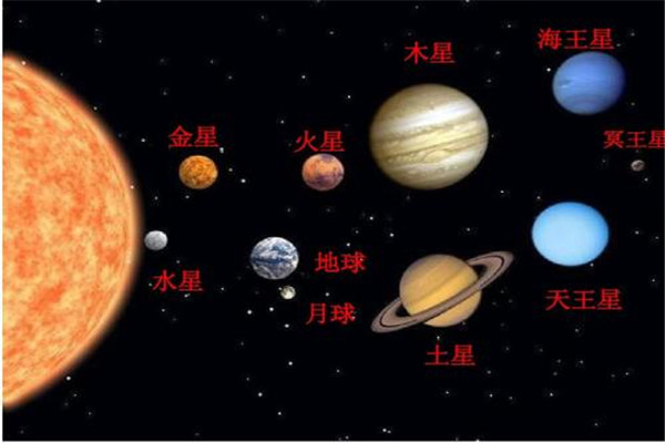 火星上看地球真实照片 在火星上看地球是蓝色的吗611 / 作者:UFO爱好者 / 帖子ID:87730