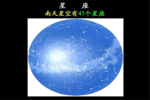 南天星座有哪些 在什么位置可以看到南天星座909 / 作者:UFO爱好者 / 帖子ID:87727