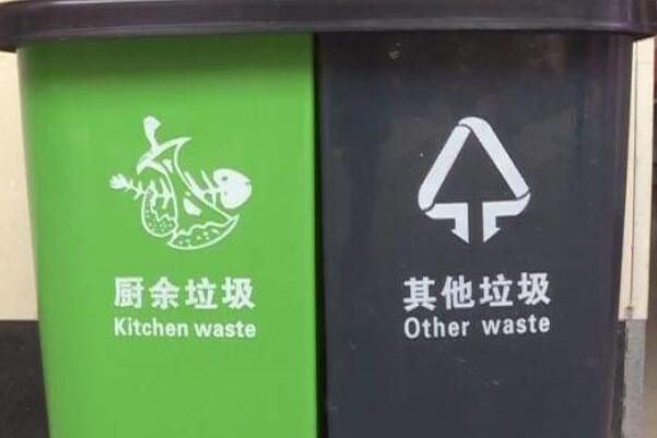 胶卷属于什么垃圾 丢弃胶卷要注意什么问题(有害垃圾)871 / 作者:UFO爱好者 / 帖子ID:87178