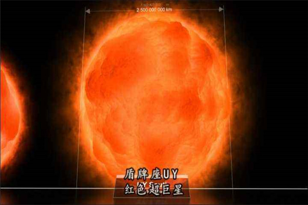 银河系十大恒星 参宿七和参宿四很亲密的关系689 / 作者:UFO爱好者 / 帖子ID:69784