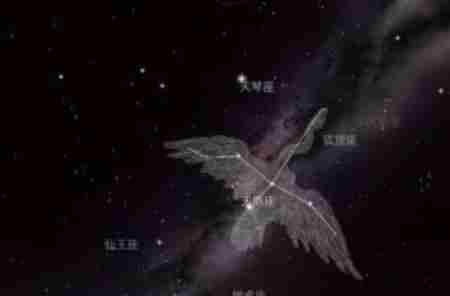 大到你怀疑人生的“星星”，宇宙最大十大星球624 / 作者:UFO爱好者 / 帖子ID:66828