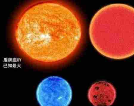 大到你怀疑人生的“星星”，宇宙最大十大星球841 / 作者:UFO爱好者 / 帖子ID:66828