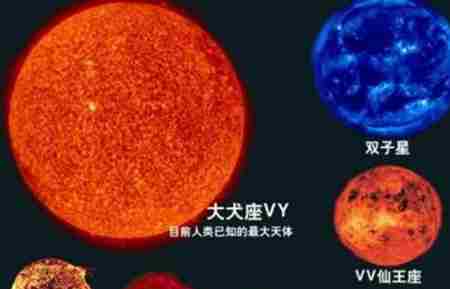 大到你怀疑人生的“星星”，宇宙最大十大星球854 / 作者:UFO爱好者 / 帖子ID:66828