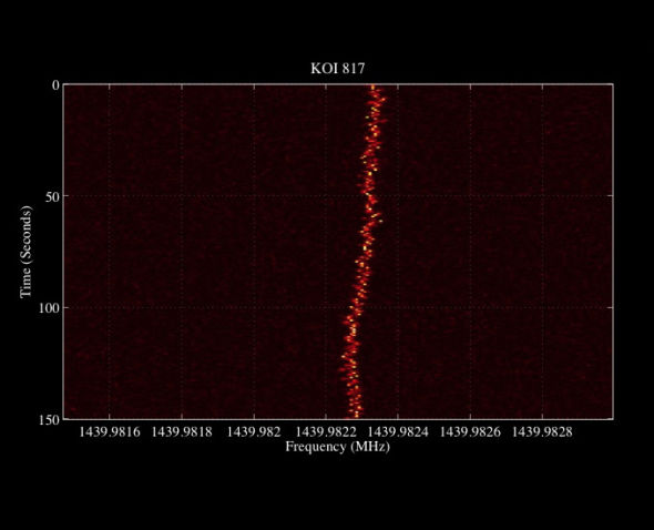 美科学家收到疑似外星信号448 / 作者:UFO爱好者 / 帖子ID:88870 美科学家收到疑似外星信号448 / 作者:UFO爱好者 / 帖子ID:88870