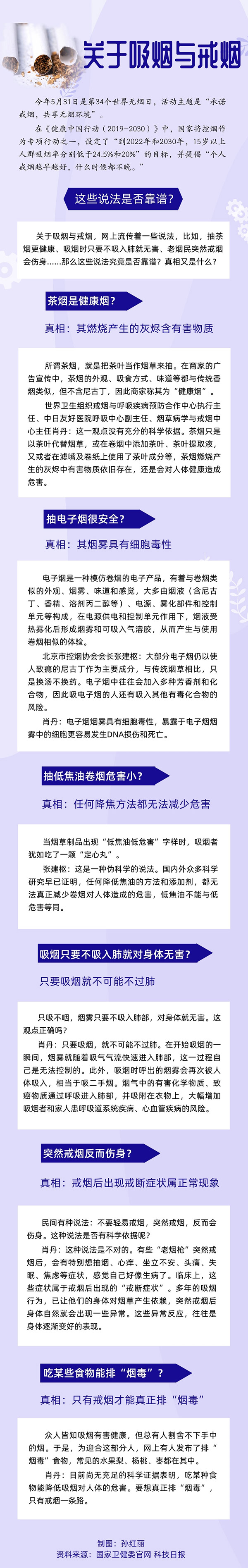 突然戒烟反而会伤身?关于吸烟与戒烟的6个说法别信!481 / 作者:UFO爱好者 / 帖子ID:72037 突然戒烟反而会伤身?关于吸烟与戒烟的6个说法别信!481 / 作者:UFO爱好者 / 帖子ID:72037
