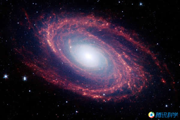 宇宙大爆炸的六大未解谜团602 / 作者:UFO爱好者 / 帖子ID:86203
