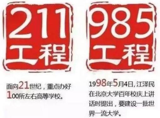 985 211是什么意思？985大学和211大学的区别？附985和211大学名单550 / 作者:UFO爱好者 / 帖子ID:68612