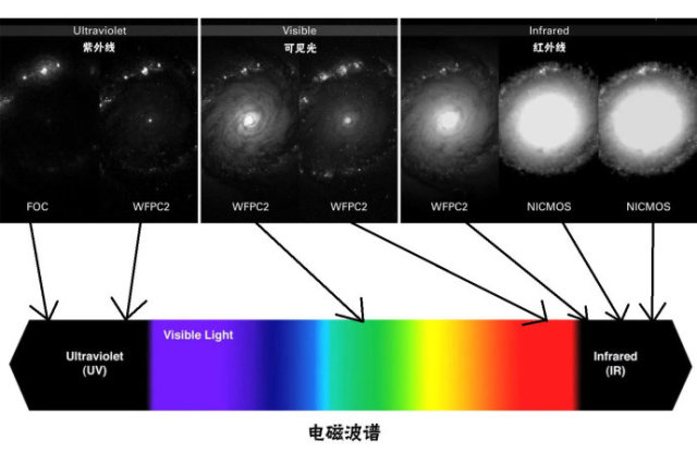 璀璨绚丽的星云图片，是真的吗？19 / 作者:UFO爱好者 / 帖子ID:68997