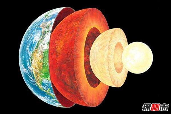 人类为什么不能挖到地球中心？人类挖出最深坑(12263米)772 / 作者:UFO爱好者 / 帖子ID:87810