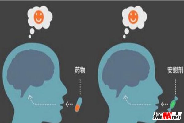 暗示效应的生活例子有哪些?暗示的力量到底有多强大326 / 作者:UFO爱好者 / 帖子ID:87196
