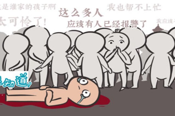 什么是旁观者效应?如何减少旁观者效应(见死不救原因)975 / 作者:UFO爱好者 / 帖子ID:83970