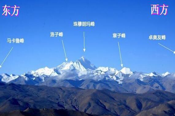 珠穆朗玛峰为什么被称为第三女神?第一个登上去的是谁389 / 作者:UFO爱好者 / 帖子ID:84170