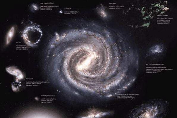 比银河系更大的是什么?宇宙最大星系 直径是银河系40倍706 / 作者:UFO爱好者 / 帖子ID:88370