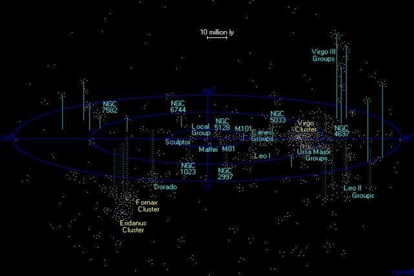 比银河系更大的是什么?宇宙最大星系 直径是银河系40倍765 / 作者:UFO爱好者 / 帖子ID:88370