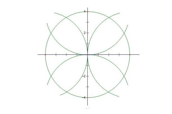 最奇葩多边形：正65537边形，用尺规画图奔溃(65537条边)736 / 作者:UFO爱好者 / 帖子ID:86823