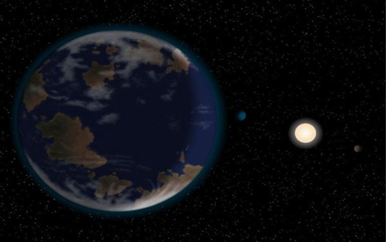 系外最宜居星球：hd40307g，距地球42光年(超级地球)7 / 作者:UFO爱好者 / 帖子ID:97723