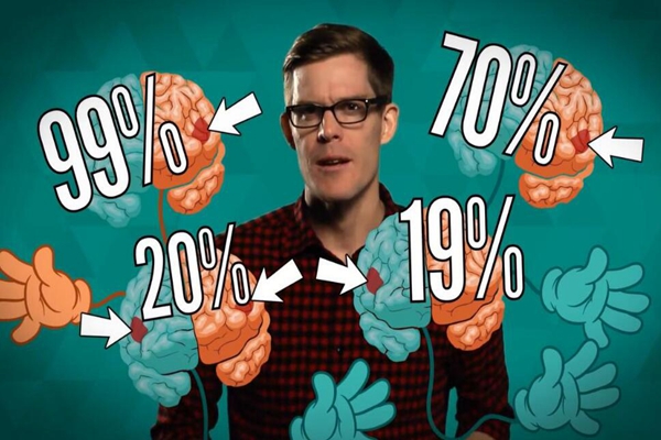 为什么右手比左手力气大?右手是人类进化的选择(占90%)61 / 作者:UFO爱好者 / 帖子ID:83817