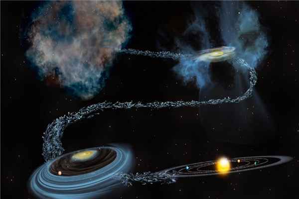 太阳系全景图可怕，疑似外星人真实存在293 / 作者:UFO爱好者 / 帖子ID:97629