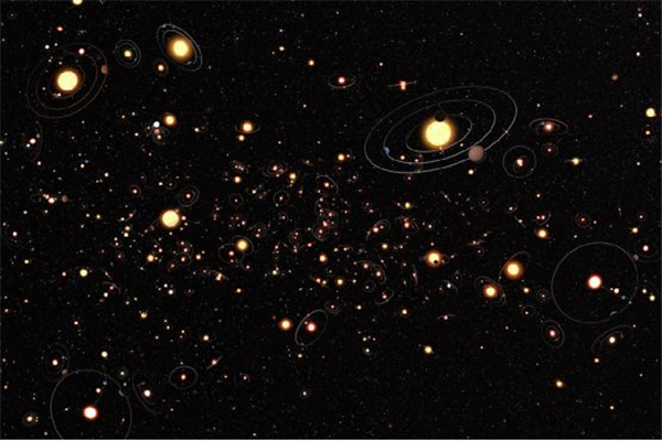 太阳系以外的都是假象?并未找到适合人类生存的超级地球351 / 作者:UFO爱好者 / 帖子ID:80663