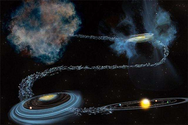 太阳系以外的都是假象?并未找到适合人类生存的超级地球264 / 作者:UFO爱好者 / 帖子ID:80663