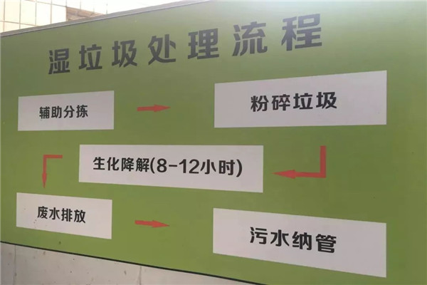 螃蟹壳是干垃圾还是湿垃圾 硬度太大/不易分解（干垃圾）121 / 作者:UFO爱好者 / 帖子ID:89803