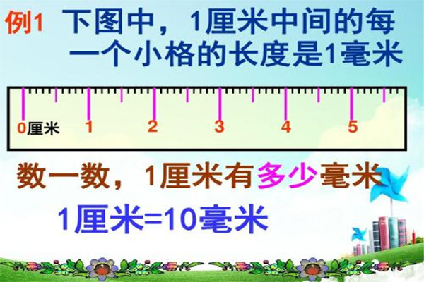 毫米单位换算 常用十进制（10毫米等于1厘米）367 / 作者:UFO爱好者 / 帖子ID:89748