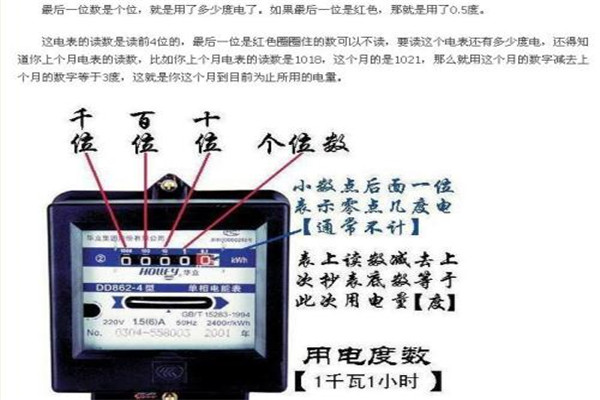 电表后面红字算一度电吗 电表能使用多长时间340 / 作者:UFO爱好者 / 帖子ID:89688