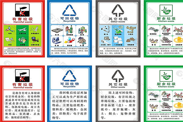 果壳是干垃圾还是湿垃圾 质地较硬不易分解（干垃圾）124 / 作者:UFO爱好者 / 帖子ID:89730