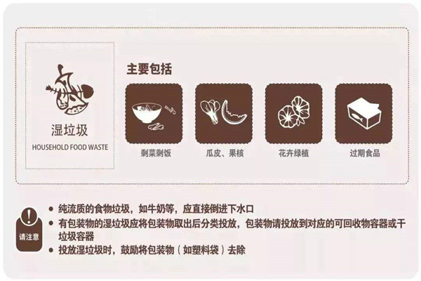 干湿垃圾分类标准 有害垃圾怎么处理93 / 作者:UFO爱好者 / 帖子ID:89731