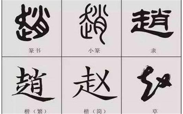 中国最聪明的13个姓氏：第一姓的皇帝多达60人(名家众多)222 / 作者:UFO爱好者 / 帖子ID:89329