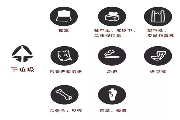蟹壳是什么垃圾 硬度较大/不易腐烂（属于干垃圾）121 / 作者:UFO爱好者 / 帖子ID:89321