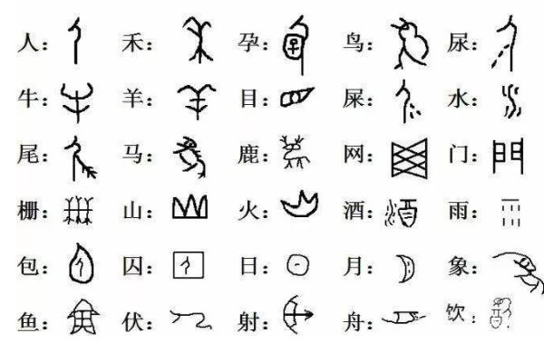 世界上最难学的语言排名:汉语第一 第三堪比字母版古文429 / 作者:UFO爱好者 / 帖子ID:95086