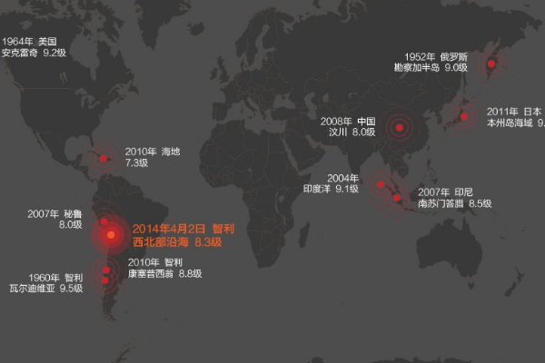 世界上最大的地震是哪起?智利9.5级地震200万人流离失所130 / 作者:UFO爱好者 / 帖子ID:102371