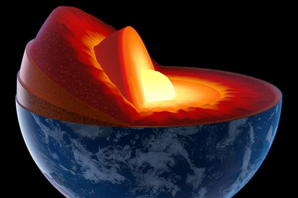 地球之心指的是什么?占地球总面积的71%(河流汇集地)731 / 作者:UFO爱好者 / 帖子ID:73251