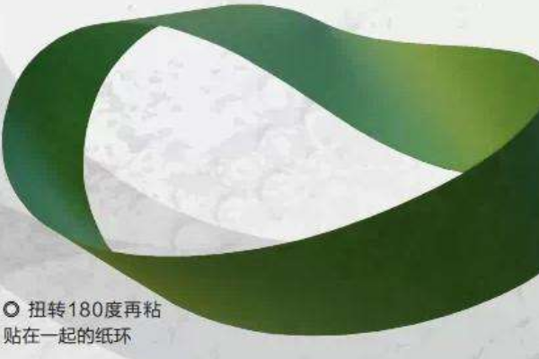 莫比乌斯环的恐怖意义:循环往复没有尽头(常用于电影)970 / 作者:UFO爱好者 / 帖子ID:73140