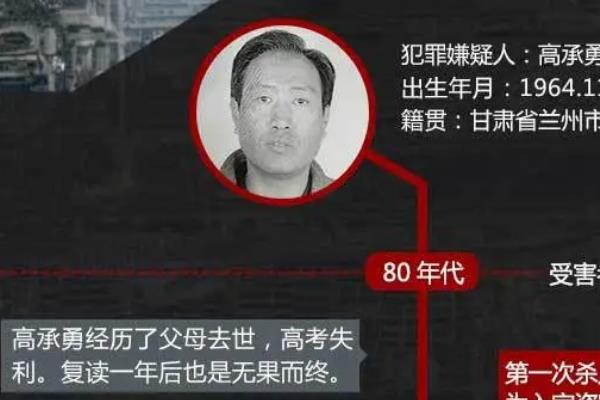 白银案唯一逃脱的女性是谁?女工下夜班回家(被凶手尾随)355 / 作者:UFO爱好者 / 帖子ID:101192