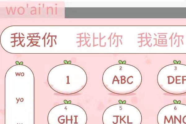 962464是代表什么意思?打开九宫格键盘输入后有惊喜20 / 作者:UFO爱好者 / 帖子ID:75422
